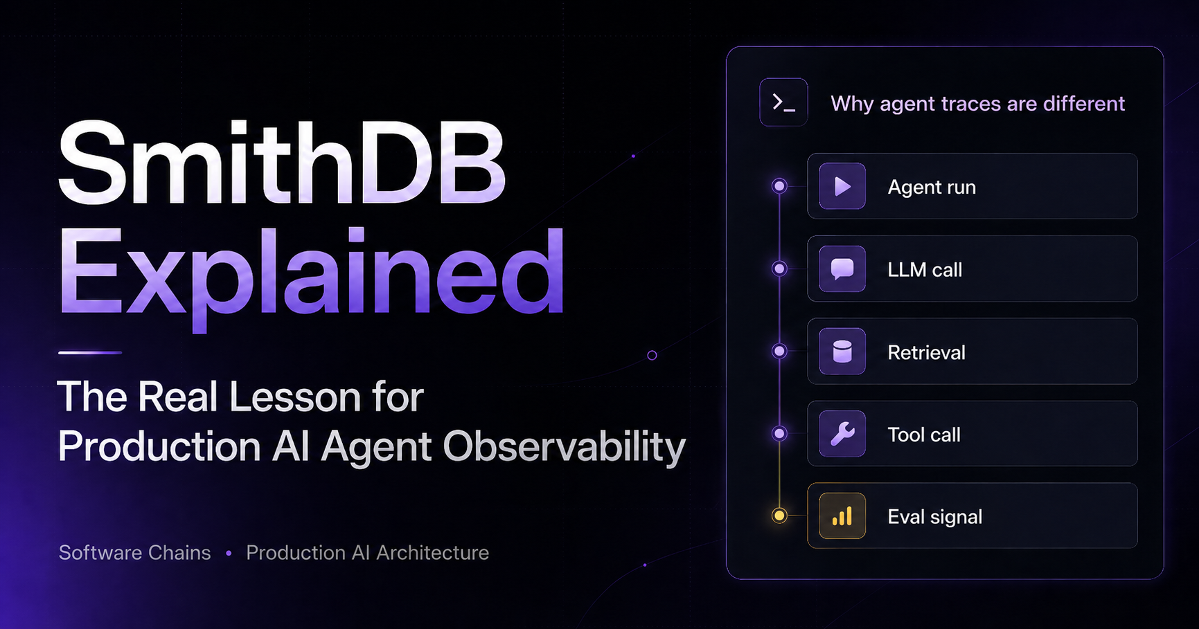SmithDB Explained: AI Agent Observability for Production Teams