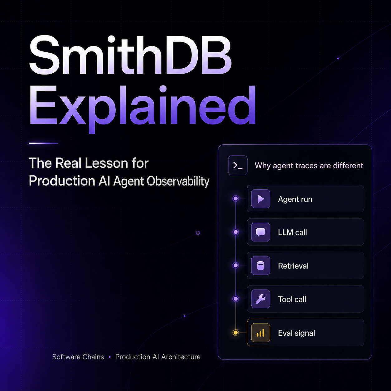 SmithDB Explained: AI Agent Observability for Production Teams